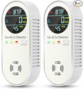 NICGOL 4-in-1 Natural Gas Leak Detector & Carbon Monoxide Detectors - Carbon Monoxide Detectors Plug in - Natural Gas, Propane, Co Detector, Temperature & Humidity Detector for Home, RV (2 Packs) by NICGOLDetectorsforHomeSafe
