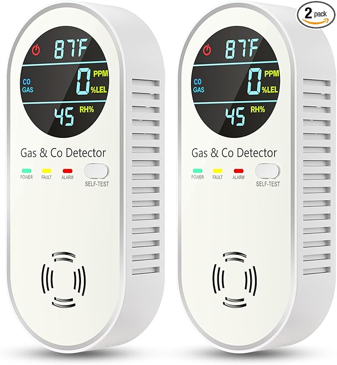 NICGOL 4-in-1 Natural Gas Leak Detector & Carbon Monoxide Detectors - Carbon Monoxide Detectors Plug in - Natural Gas, Propane, Co Detector, Temperature & Humidity Detector for Home, RV (2 Packs) by NICGOLDetectorsforHomeSafe