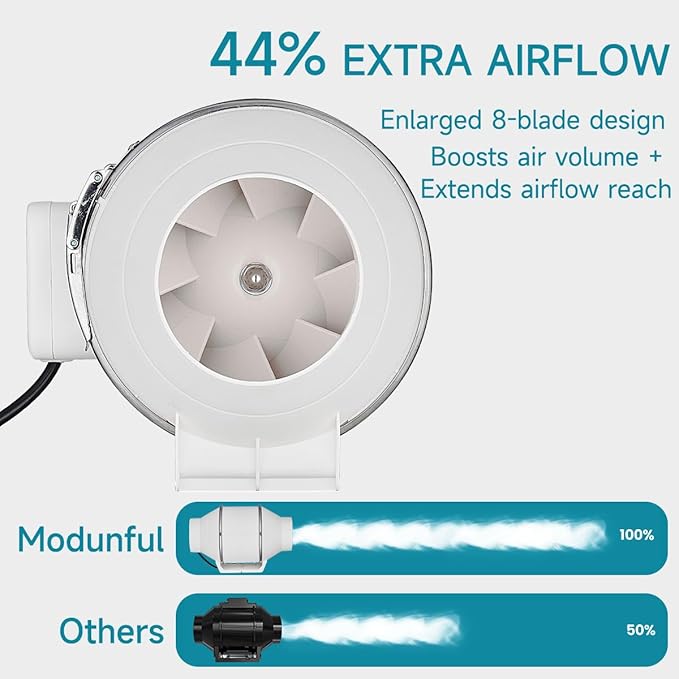 modunful 6 Inch Duct Fan with Switch Inline Ventilation Exhaust Fan 3-pin, 280 CFM Duct Intake High Efficiency Air Fan for Vent Bathroom, Kitchen, Grow Tent, Hydroponics, 3D Printer - Image 5