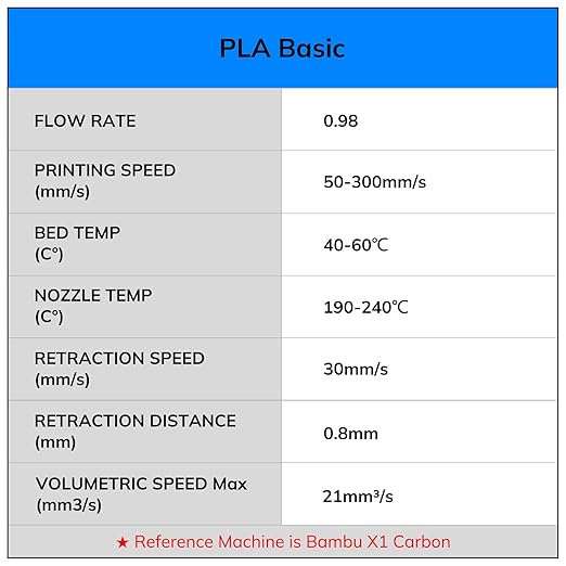 AMOLEN PLA 3D Printing Filament Bundle 1.75mm, Black White Red Blue 250g X 4 Spools Pack 3D Printier Filament, 1KG/2.2 lb in Total, Compatible with Most FDM Printer and 3D Pen - Image 7