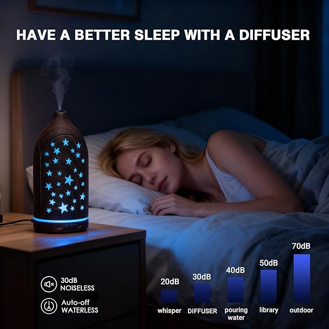 Aromatherapy Diffusers,7.1''x3.5''Diffuser with 3 Essential Oil Set,Small 200ml Office Desk Humidifier with 7 LED Colors Night Lights,Waterless Auto-Off for Home Decor Gift (Star Dark Wood Grain) - Image 2