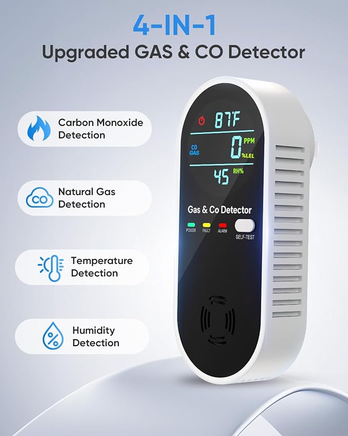 Carbon Monoxide Detectors & Natural Gas Detector, 4-in-1 Carbon Monoxide Detectors Plug in, Gas Leak Detector with Dual Alarms, Temperature & Humidity Sensor for Home, RV, Black, 3 Packs - Image 2