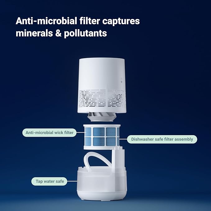 BLUEAIR Humidifier H35i Wick Filter, Genuine Replacement Blueair Filter, Soothing Water Vapors through Particle & Mineral Capture, Filter Life up to 6 Months - Image 3