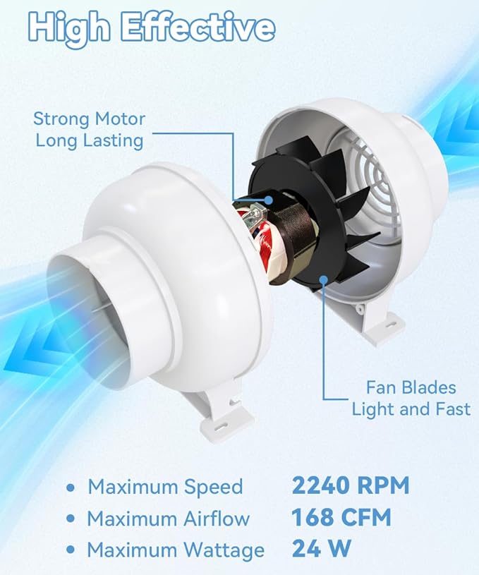 Artibear 3.5 Inch 168 CFM Inline Duct Ventilation Fan with 2 Speed Controller, Air Vent Blower for Hydroponic Grow Tent, Greenhouse, Workshop, Attics, Basement, Kitchens, White - Image 4