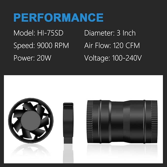 Hon&Guan 3 Inch Inline Blower Fan with Speed Controller 120 CFM with 20W Ultra-Low Power and Low Noise - Image 3