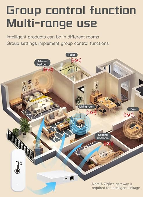 Zigbee Temperature Sensor (No Display X2) - Image 5