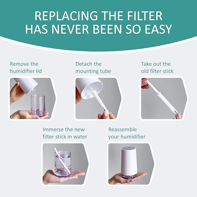Humidifier Cotton Stick Filter Replacement, Portable Refill Sponges, Compatible with H2O, GENIANI, USB, Travel Humidifiers for Office, Car, Bedroom, Small Diffuser (Pack of 10) - Image 6