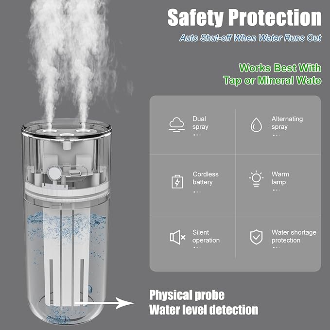 HODEMI Portable Small Humidifier - Cold Mist Humidifiers with Water Shortage Protection, Warm Night Light, Recharge Dual Nozzle Mini Humidifier for Bedroom, Plants, Office, and Car (Pink) - Image 2