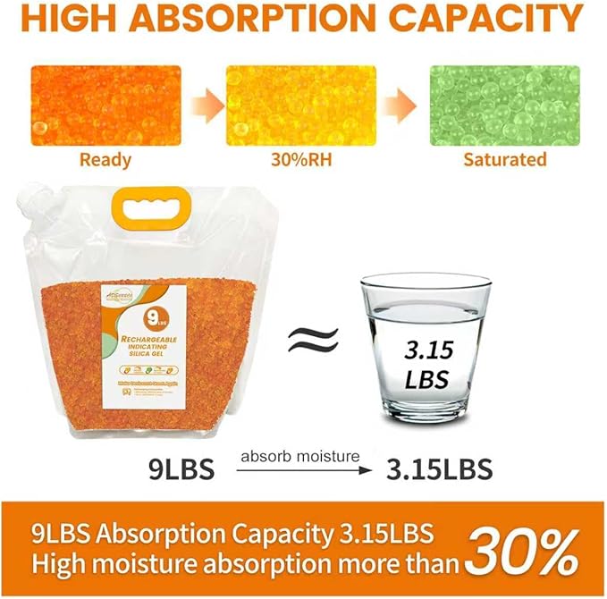 Silica Gel Desiccant Beads – Reusable Desiccant Bulk 3mm Beads for 3D Filament, Electronics, Cameras, Jewelry, and Safes (Orange to Green, 9 LBS+2 Bags) - Image 5