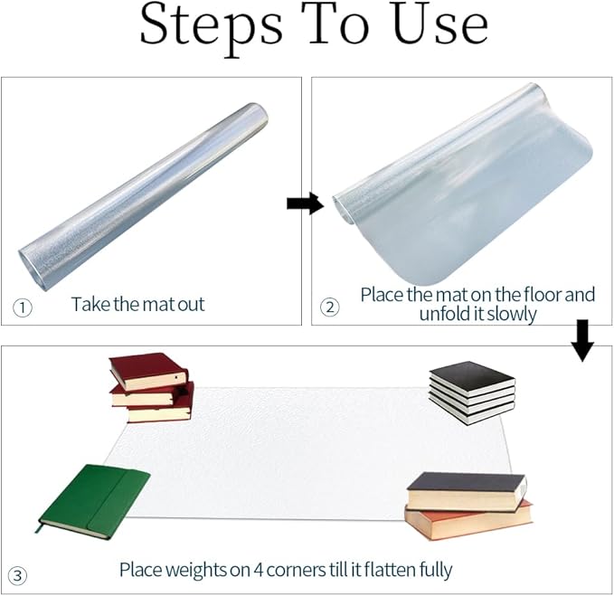 1.5mm 40"x54" Size Heavy-Duty Clear Table Cover Protector -PVC Plastic Table Cloth Desk Protector Mat Waterproof, Anti-Slip for Office, Restaurant, Parties (40"x54" PVC tablecloth) - Image 3