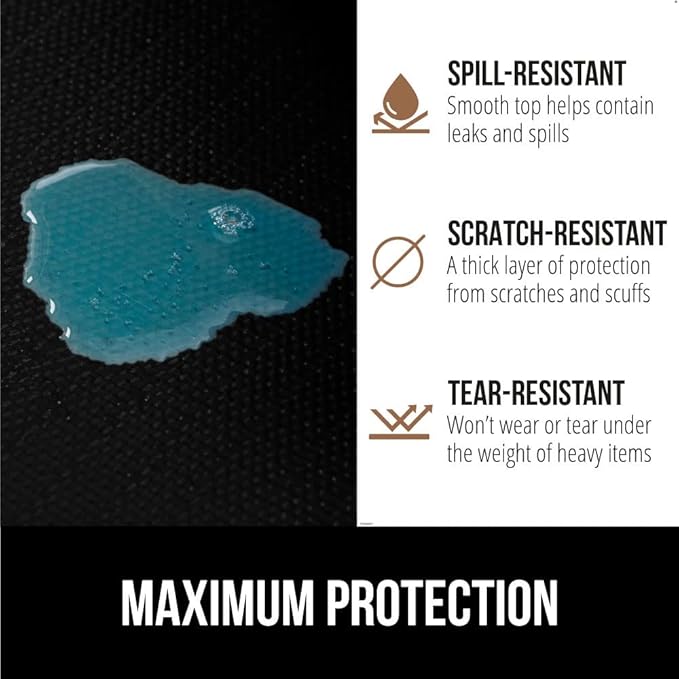 GORILLA GRIP DripGuard Shelf Liner, Non-Adhesive Drawer and Kitchen Cabinet Protector, Strong Grip Slip Resistant Underside, Smooth Surface Liners for Cabinets, Bathroom Closets, 17.5x240 Inch, Black - Image 4