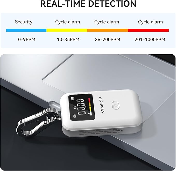 Carbon Monoxide Detector,Mini CO Detector for Travel, Air Quality Monitor,Stylish and Lightweight CO Monitor for Home Indoor/Outdoor - Image 5