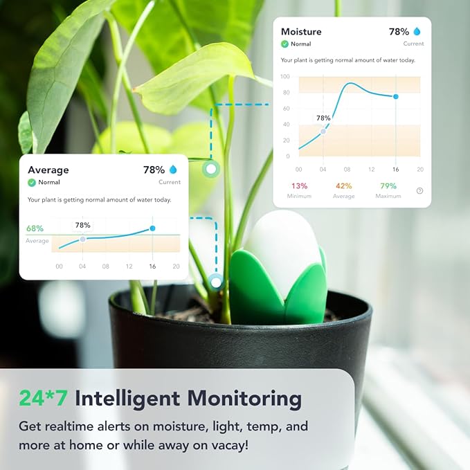 Flora Pod AI-Powered Smart Plant Monitor | for Indoor or Outdoor Plants | Personalized Alerts for Moisture, Temperature, Humidity, and Light - Image 2