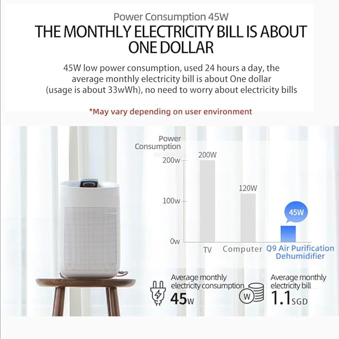 1000ml Air Dehumidifier w/Purifying Function for Home (800 Sq.Ft), Small Dehumidifiers with WIFI APP Control, Auto Shut Off, True HEPA Filter, Ideal for Closet Bedroom Bathroom 1 Filter - Image 3