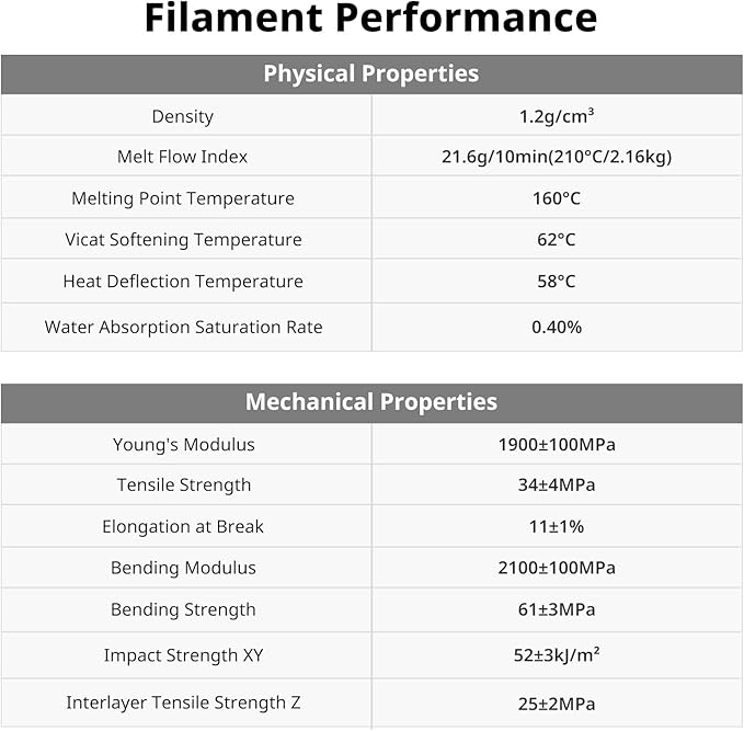 ANYCUBIC Silk Filament, Metal-Like PLA Shiny Clog-Free 3D Printer Filament Metallic PLA 1.75mm Dimensional Accuracy +/- 0.02mm, 1KG Spool (2.2 lbs), Metal Black - Image 9