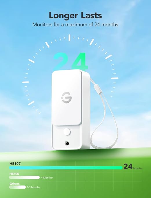 GoveeLife Outdoor Temperature and Humidity Sensor H5107 Replacement Kit (Does Not Support Bluetooth Connection; Requires Connection to 2.4GHz WiFi Gateway H5043 to Access Full Functionality) - Image 5