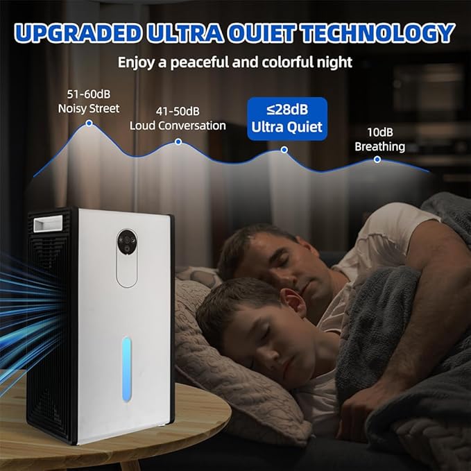 Dehumidifier for 1076 sq.ft,Quiet Portable Moisture Absorber with Auto Shut Off,Auto Defrost,72 OZ Water Tank,Drain Hose,7 Color LED Light,Sleep Mode for Basement Home Bedroom Bathroom RV - Image 4