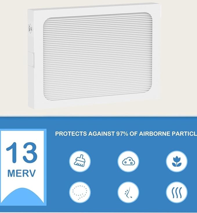 2 Packs, 9 x 11 x 1 MERV 13 Replacement Dehumidifier Filter Compatible with Santa Fe Compact70, Ultra70, Element, Compact2, UA 65H dehumidifier Models - Image 5