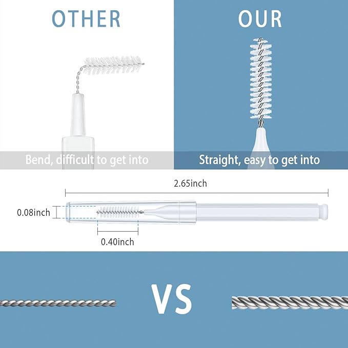 Shower Head Cleaning Brush for Small Hole,Multifunctional Shower Head Cleaner Tool Anti-Clogging Nozzle with Storage Boxes, Showerhead Cleaning Brushes Picks for Household Bathroom, White - Image 3