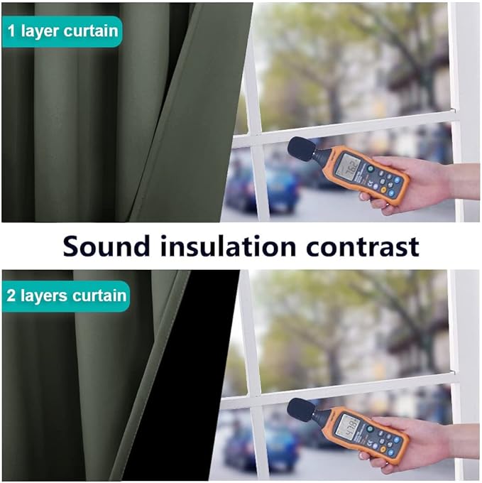 NICETOWN Dark Mallard Full Shading Curtains for Patio Door, Super Heavy-Duty Thermal Backing Sliding Glass Door Drape, Privacy Assured Room Divider Curtain (1 Panel, 100 inches W x 84 inches L) - Image 4