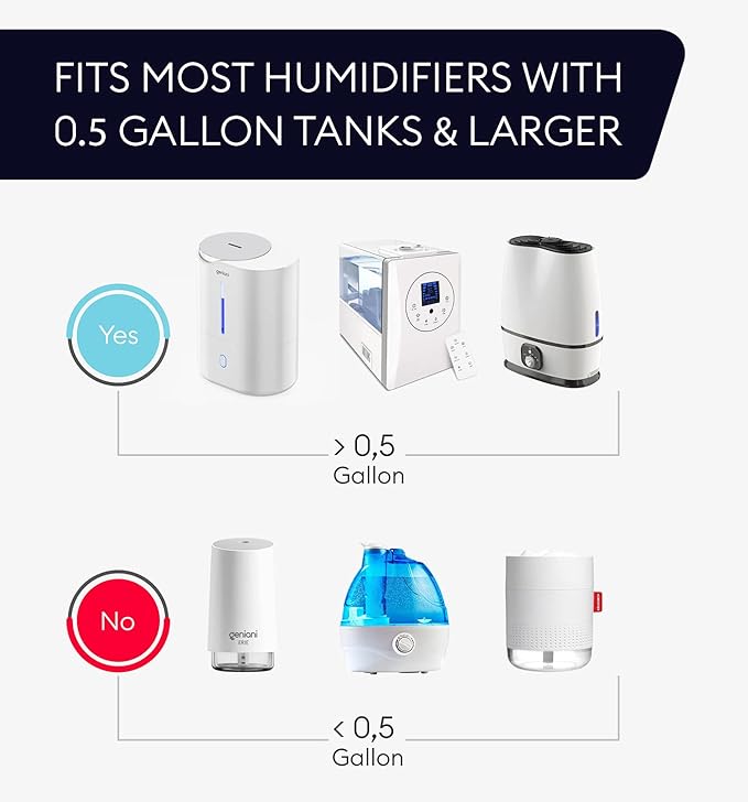 Humidifier Water Cartridge (2-Pack) Compatible with LEVOIT, GENIANI, EVERLASTING, Universal Humidifier Cleaner, Demineralization Cleaning Cartridges - Water Replacement Tablets - Image 3