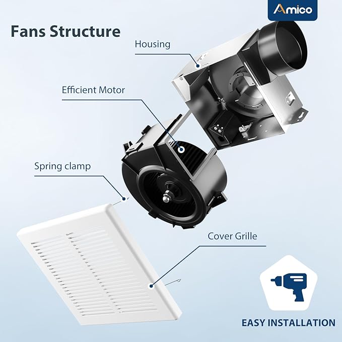 Amico Bathroom Exhaust Fan 2 Pack, 80 CFM, 1.0 Sones, Low Noise, Easy to Install, Ceiling Mounted Retrofit Ventilation Fans, No Attic Access Needed- UL Certified - Image 8