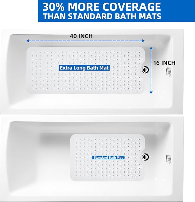 ZHICHENG Bath Tub and Shower Mats, Non-Slip 39 x 16 Inch Extra Long Bath Mat, Machine Washable Bathtub Mat with Drain Holes, Suction Cups for Bathroom (White) - Image 6