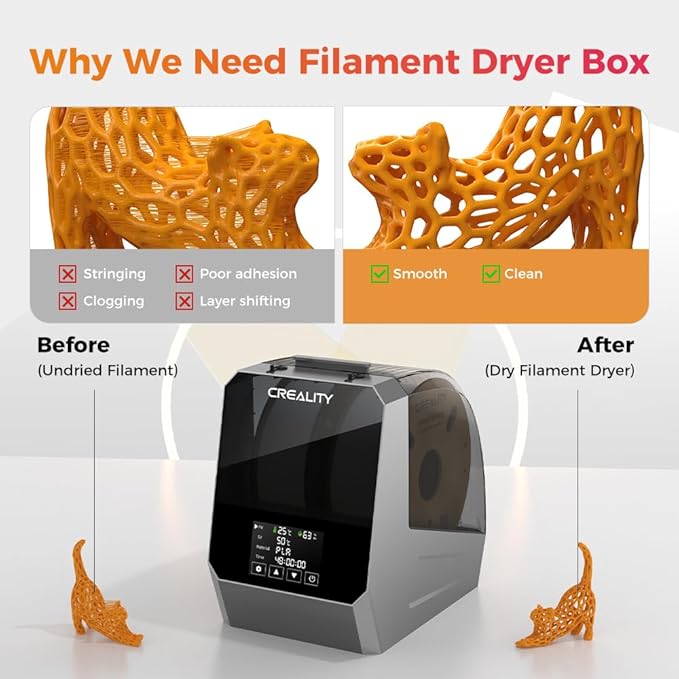 2025 New Creality Space PI Filament Dryer Plus Christmas Gifts, Dual-Spool 3D Printing Filament Dryer Box, Adjustable Temp 45℃-70℃, 360° Hot-Air & Real-Time Humidity Monitor, 12 Filament Presets - Image 4