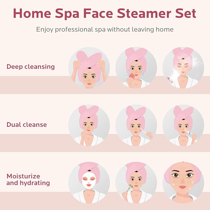 Facial Steamer Skin Care Kit: Face Steamer Home Spa Deep Cleaning Unclogs Pores - Humidifier Hot Mist Relaxing Self Care Gifts for Women with 17 Skin Care Tools - Image 8