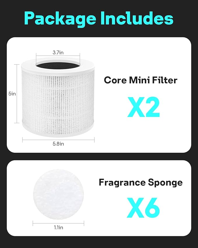 Leemone Core Mini Replacement Filter for LEVOIT Core Mini Air Purifiers,Core Mini-P, 3-in-1 HEPA, High-Efficiency Activated Carbon, Replace Part Core Mini-RF,2 Pack - Image 7