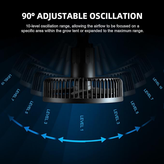 Spider Farmer 2-Pack Grow Tent Clip Fan 6", EC Motor, Custom 10 Dynamic Wind Speeds and 10-Level Oscillation, Weatherproof IP-54, Powerful Airflow but Quiet for Hydroponics Circulation Cooling - Image 4