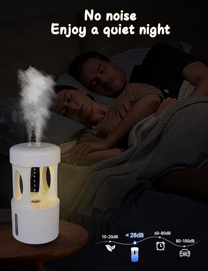 Anti Gravity Humidifier with Night Light, Drip Drop Humidifier for Bedroom/Baby Nursery/Bathroom/Living Room - Image 7