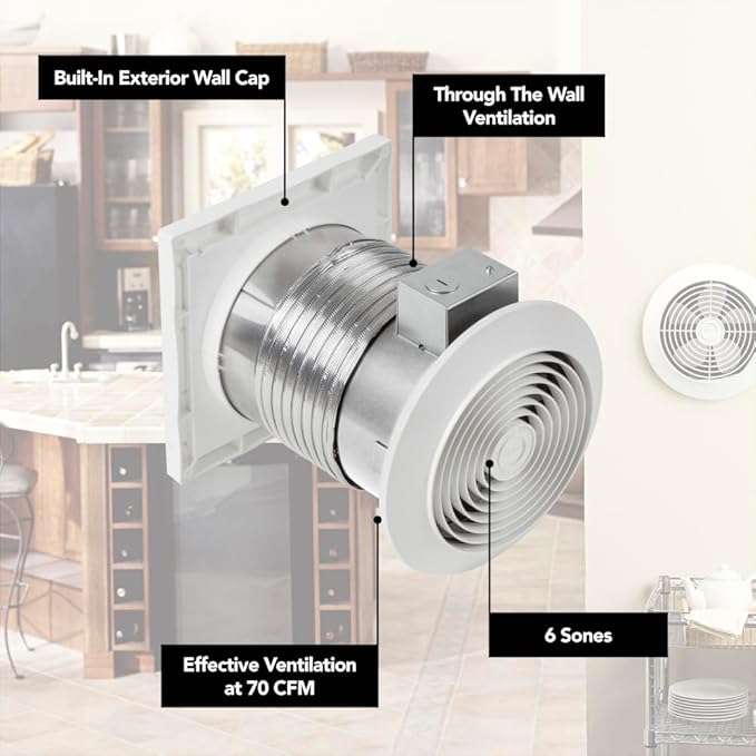 Broan-NuTone 512M Through-the-Wall Ventilation Fan White Cover, 6-Inch 70 CFM 6.0 Sones - Image 2