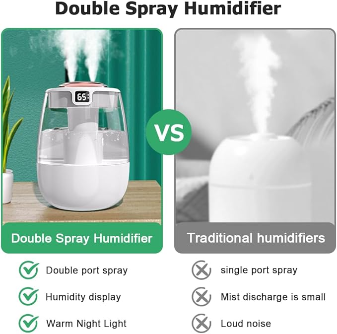 DONGKER Double Spray Humidifier,1L Silent USB Digital Display Humidifier with 2 Mist Modes & Night Light for Car Office Home Room - Image 3