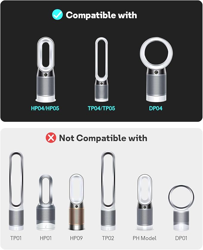 Leemone TP04 Replacement Filter Compatible with Dyson TP04 DP04 HP04 TP05 DP05 Air Purifier, 360° Combi Glass Filter & Activated Carbon Filter, 1 Pack - Image 2