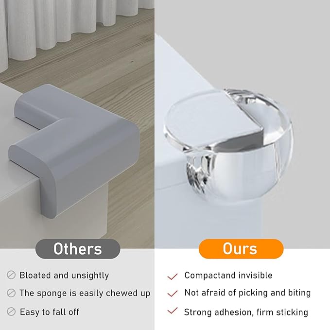 16 Pack Clear Corner Protectors for Furniture,Table Corner Protectors,Furniture Corner Guard & Edge Safety Bumpers for Table Edges & Sharp Corners - Image 3
