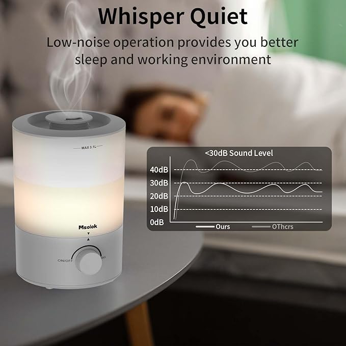 Humidifiers for Bedroom, Cool Mist Top Fill Diffuser with 25Watt for Home Large Room, 360° Nozzle, Rapid Ultrasonic Humidification for Baby Nursery and Plant(3.1L) - Image 6