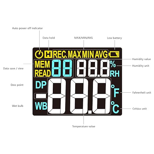 Protmex PT618 Temperature Humidity Meter, Thermometer Hygrometer Monitor with Ambient, Dew Point, Wet Bulb for Indoor/Outdoor MIN, MAX, Data Hold, LCD Backlight - Image 8