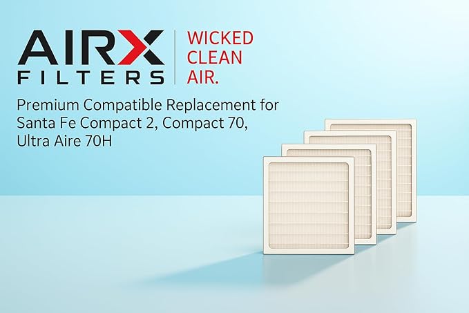 AIRx Filters Replacement Filter Compatible for Santa Fe Compact 2, Compact 70, Ultra Aire 70H Dehumidifier, 4-Pack - Image 2