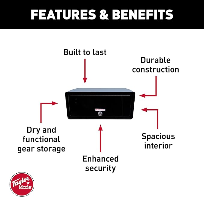 Taylor Made Electronics Box (27" W x 26" D x 10" T) for T-Top Boats, Watertight Plexiglass Door Panel, Stainless-Steel Lock, Corrosion-Resistant Hardware, Protects Valuables - Image 4
