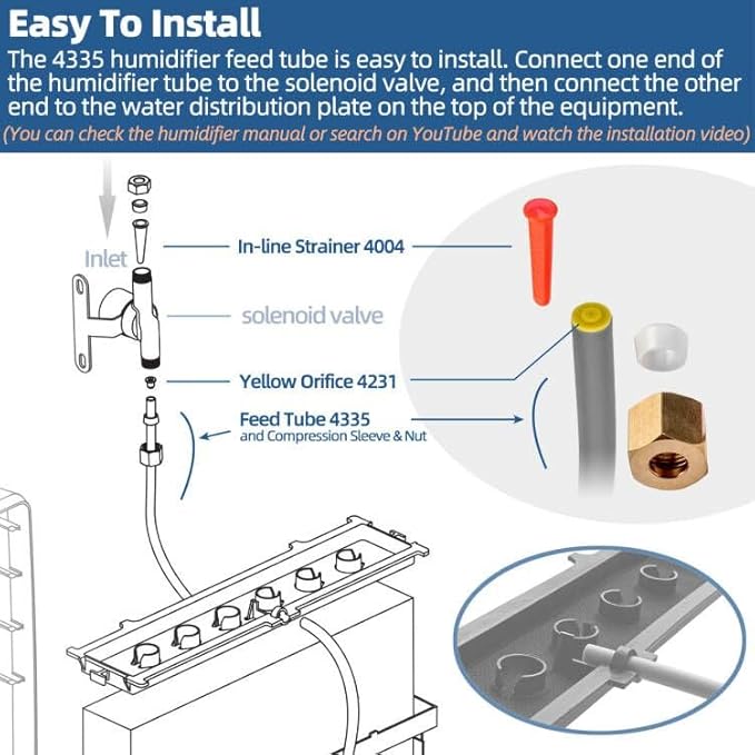 4335 Feed Tube Assembly with Compression Sleeve & Nut Compatible with Aprilaire Humidifier Models 400, 500, 600 Series Humidifier Parts & Accessories - Image 5