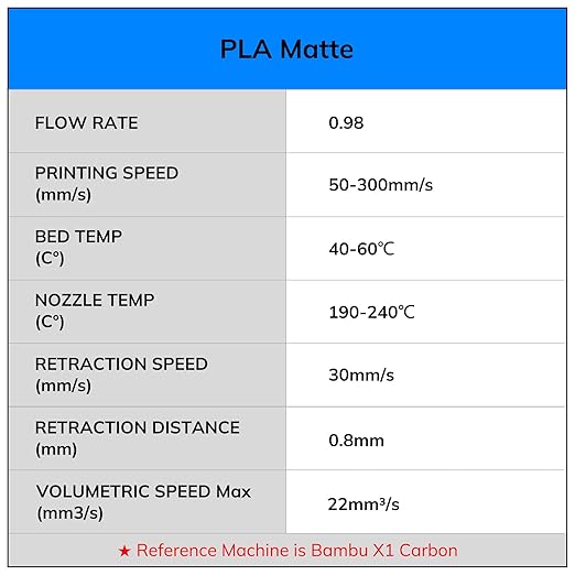 AMOLEN Matte PLA Filament 1.75mm Bundle, Chocolate Brown, Amolen Blue, Black, Olive Green, 4 * 1KG - Image 8