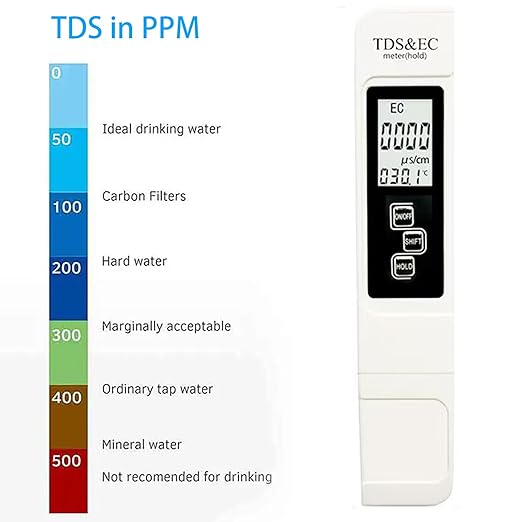 2025 New 4 in 1 TDS Meter - TDS EC & Temperature(°C,°F) - 0-9990 ppm-Meter,Accurate & Reliable Digital Water Testing Kits for Drinking Water,Tap,Well,Swimming Pool,Hydroponics, Aquarium, RO/DI System - Image 5