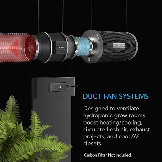 AC Infinity CLOUDLINE PRO S4, Quiet 4” Inline Duct Fan with Speed Controller – EC Motor Ventilation Exhaust Fan for Heating Cooling Booster, Grow Tents, Hydroponics - Image 2
