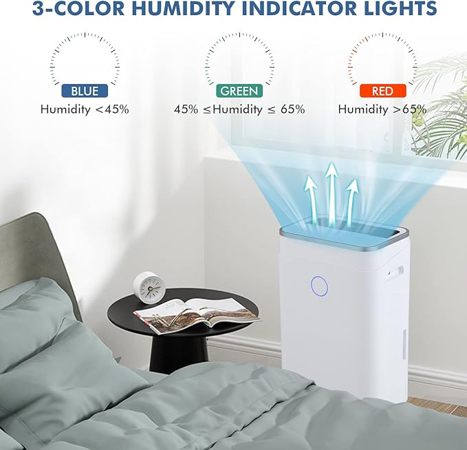 COSTWAY 4000 Sq. Ft Dehumidifier for Basement, 60 Pints Dehumidifier with Drain Hose, 3 Modes, 3-Color Digital Display, 24H Timer, 1.7 Gallon Water Tank, Auto Defrost, Ideal for Home, Large Room - Image 5