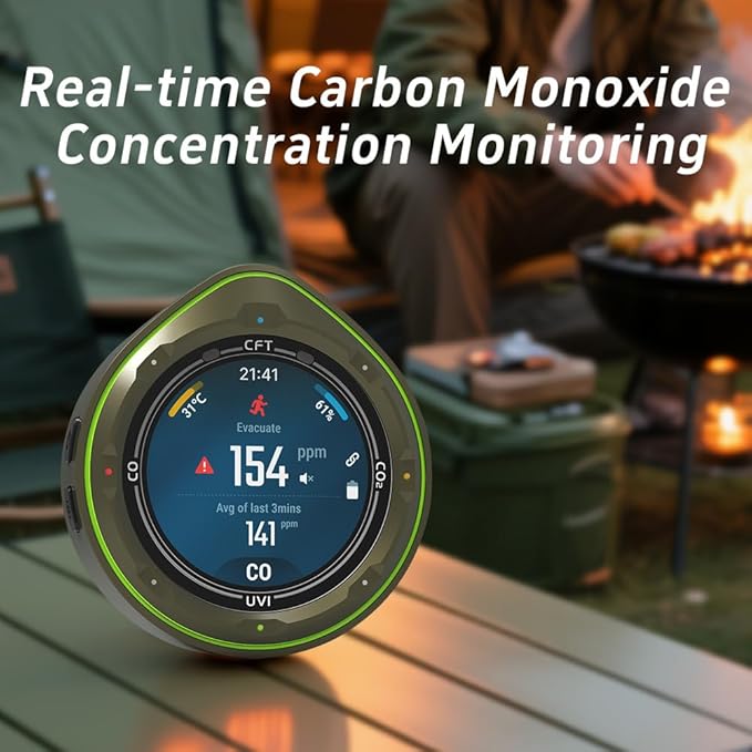 Protmex 5 in 1 Wireless Touchscreen Portable Multifunctional Carbon Monoxide CO2 Detectors Air Quality Meter Temperature Humidity Meter UV Radiation Flashlight with App - Image 5