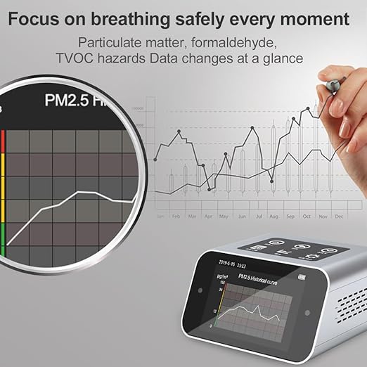 A16 Air Quality Monitor Indoor PM1.0 PM2.5 PM10 Dust Meter TVOC HCHO Pollution Tester 6 Sizes Particle Counter AQI Formaldehyde VOC Detector Home with Data Logger - Image 4