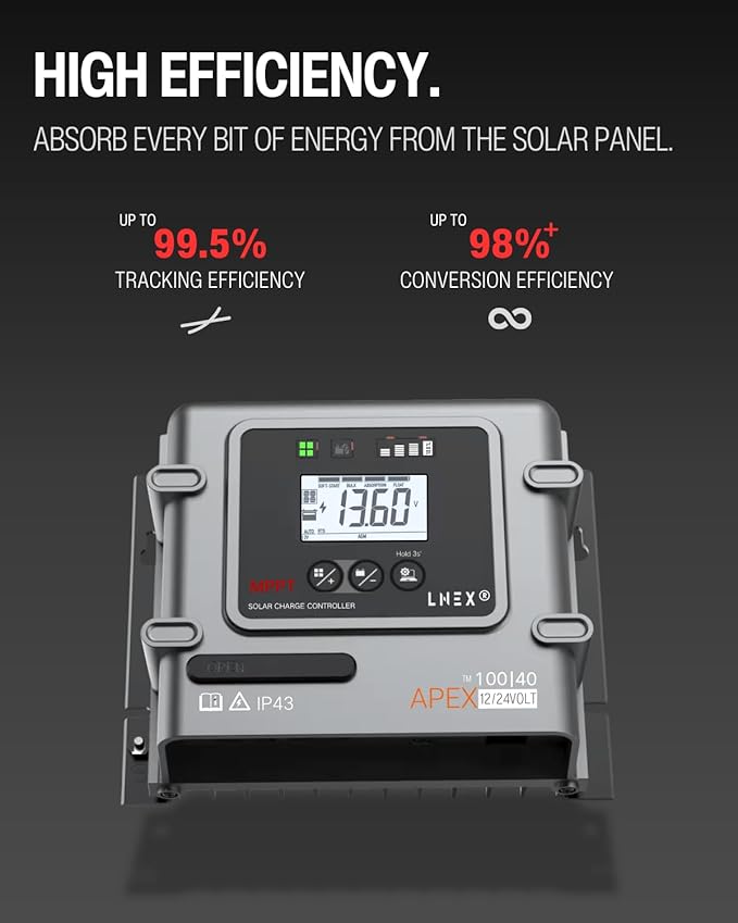 MPPT Solar Charge Controller 40A, 12V 24V Solar Panel Regulator with Temp Sensor for LiFePO4,AGM, Gel, Flooded and Lithium Battery - Image 2
