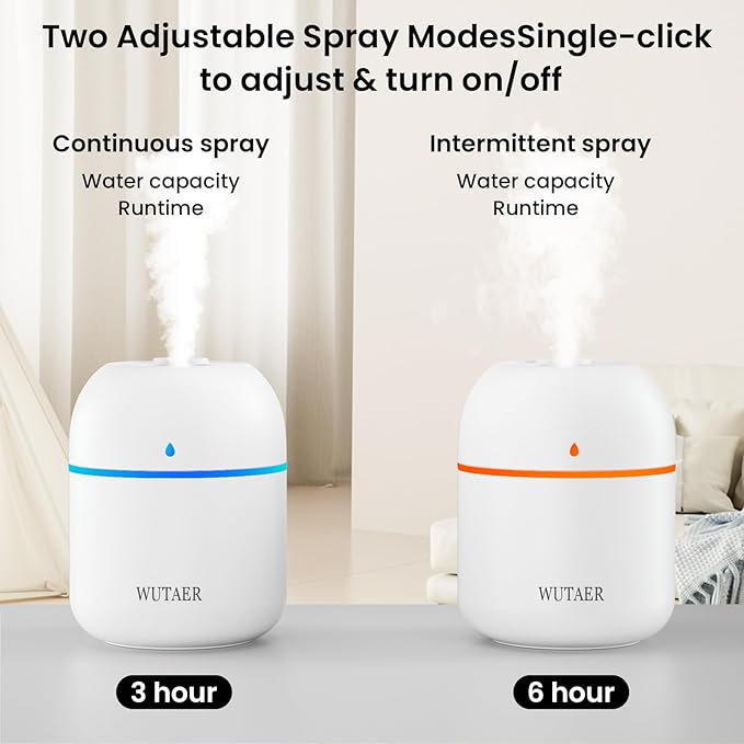 Portable Small Humidifier, WUTAER USB Personal Desktop Humidifier for Car, Office Room, Bedroom, Auto Shut-Off, 2 Mist Modes, Super Quiet(220ml, White) - Image 8