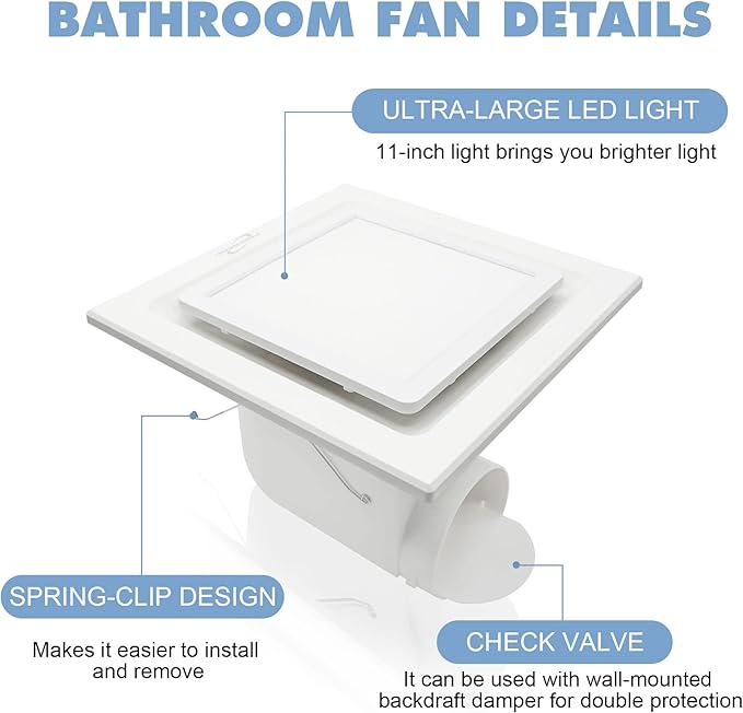 Bathroom Exhaust Fan with Light,Bathroom Fan with 6000K Square LED Combo,110V 141 CFM,0.7 Sones Low Noise Ventilation Fan for Home/Bath/Office/Hotel - Image 4